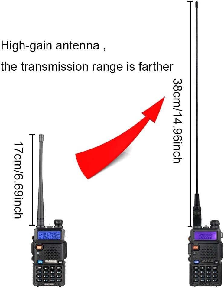 Baofeng UV-5R Two Way Radio Handheld Ham Radio Dual Band Walkie Talkie(2PACK, Black)