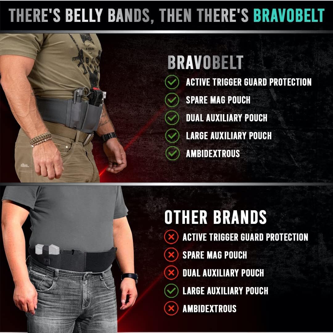 BRAVOBELT Belly Band Holster Review