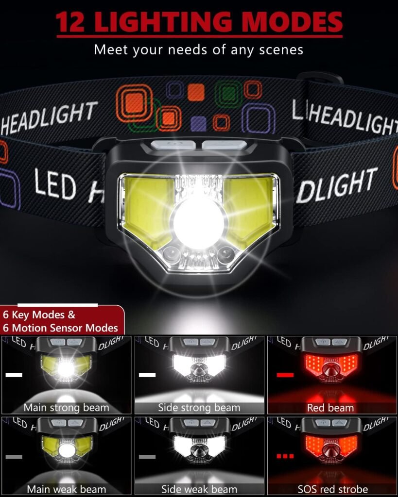 Headlamp Rechargeable 2PCS, 1200 Lumen Super Bright LED Flashlight with Motion Sensor for Adults and Kids- Camping Accessories Gear, Waterproof for Hiking, Running, Fishing, Cycling