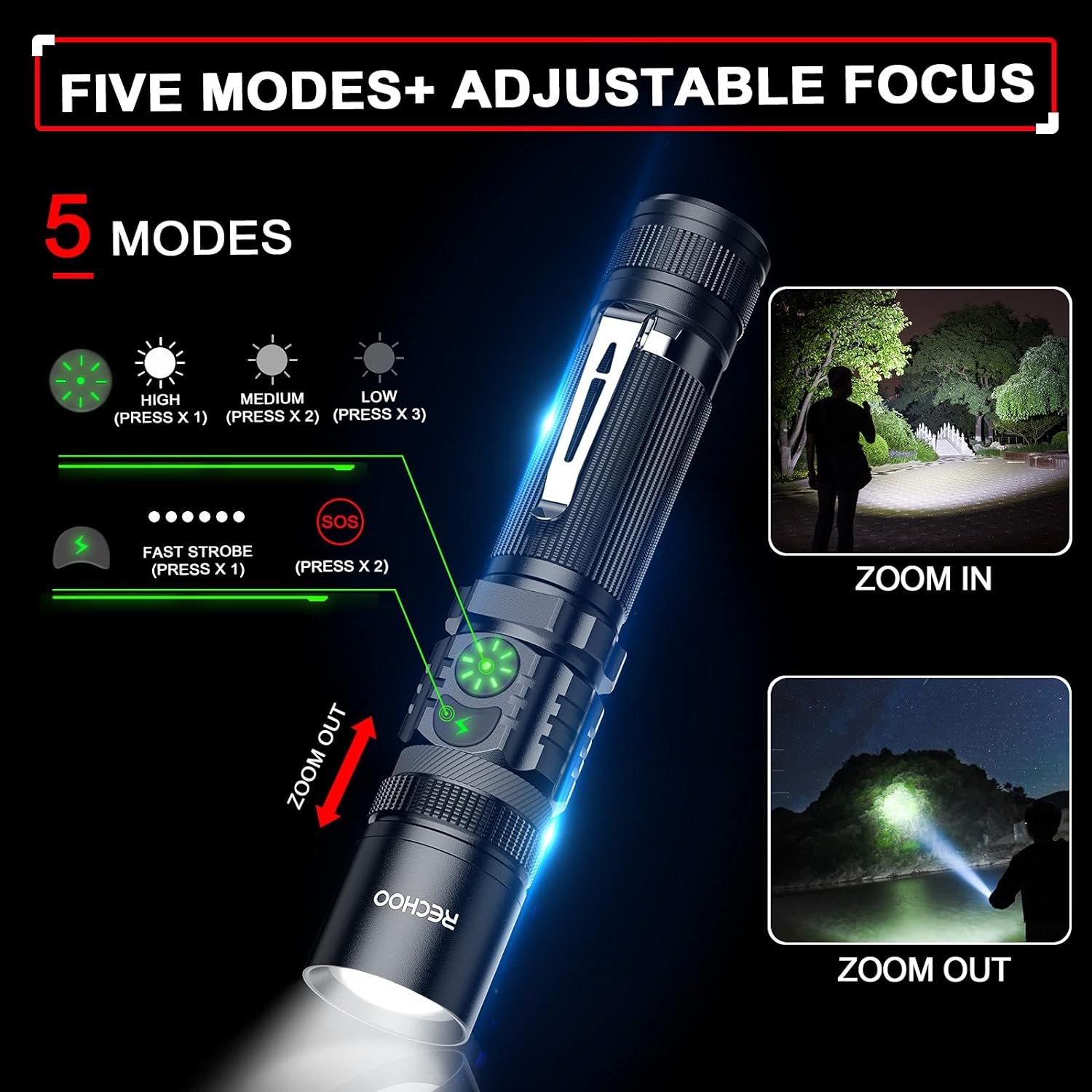 RECHOO Flashlight S3000L Review